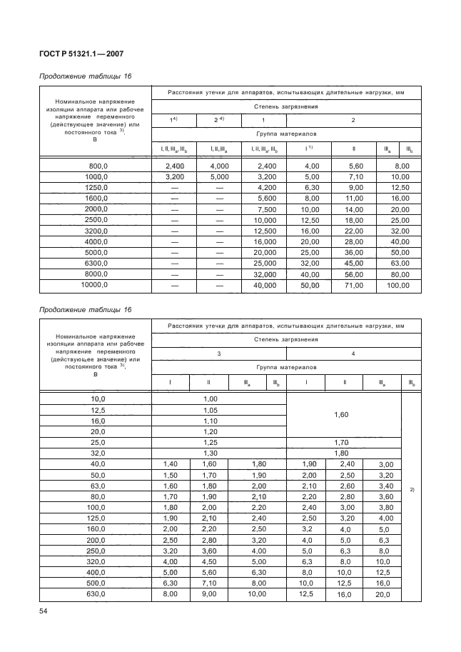   51321.1-2007