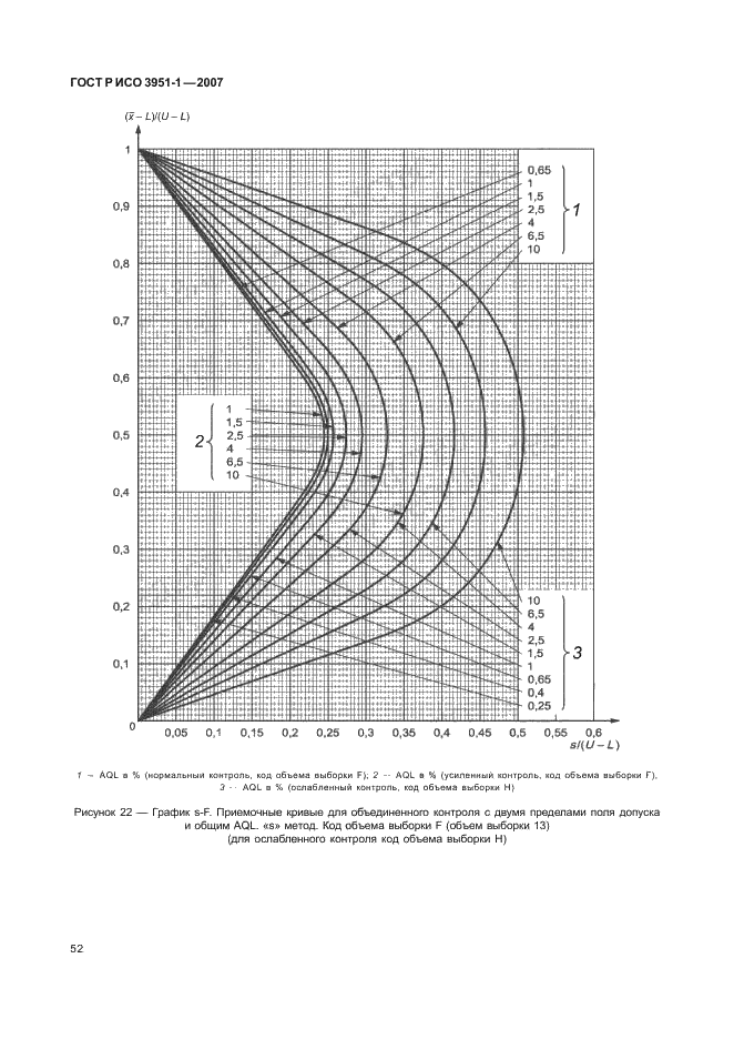    3951-1-2007