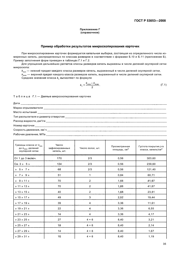   53053-2008