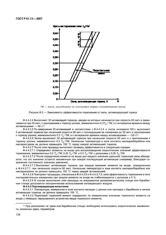   41.13-2007