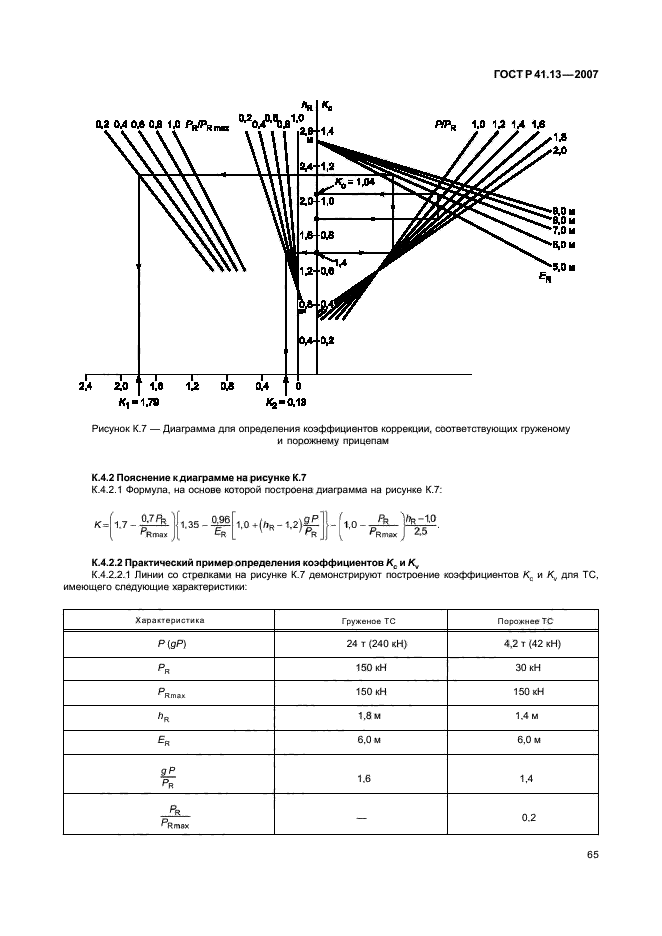   41.13-2007