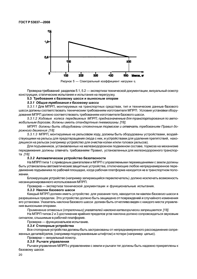   53037-2008