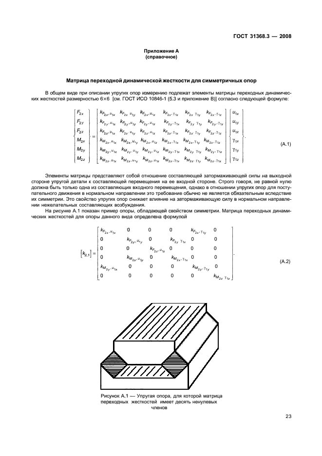  31368.3-2008