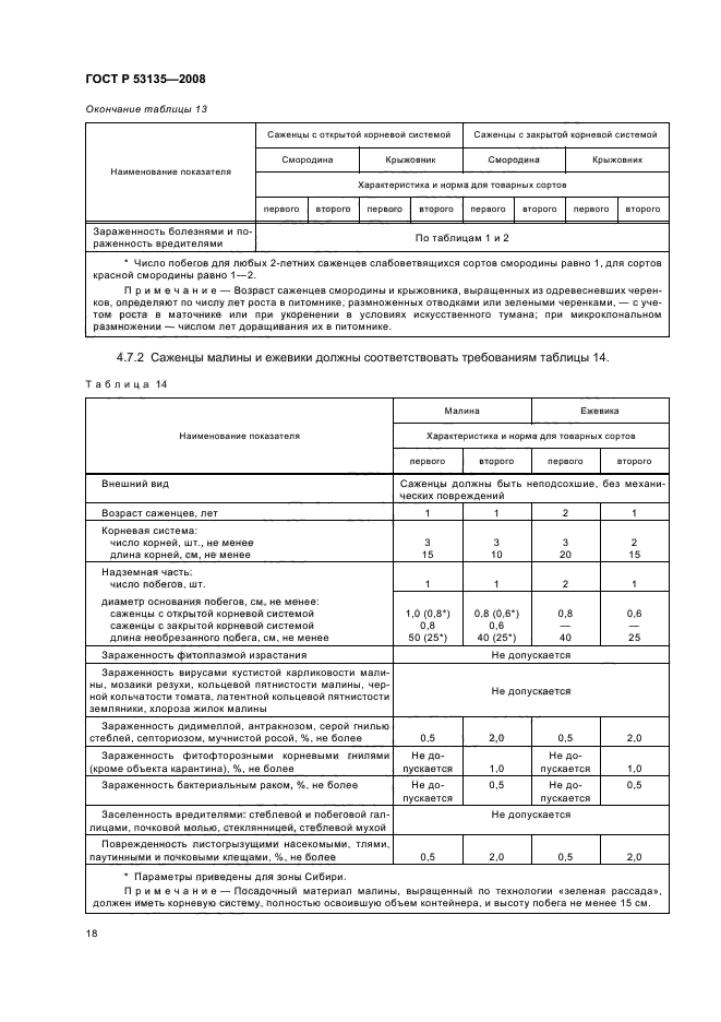   53135-2008