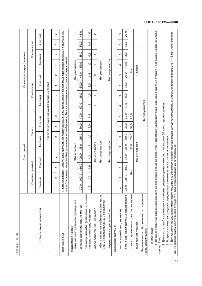   53135-2008