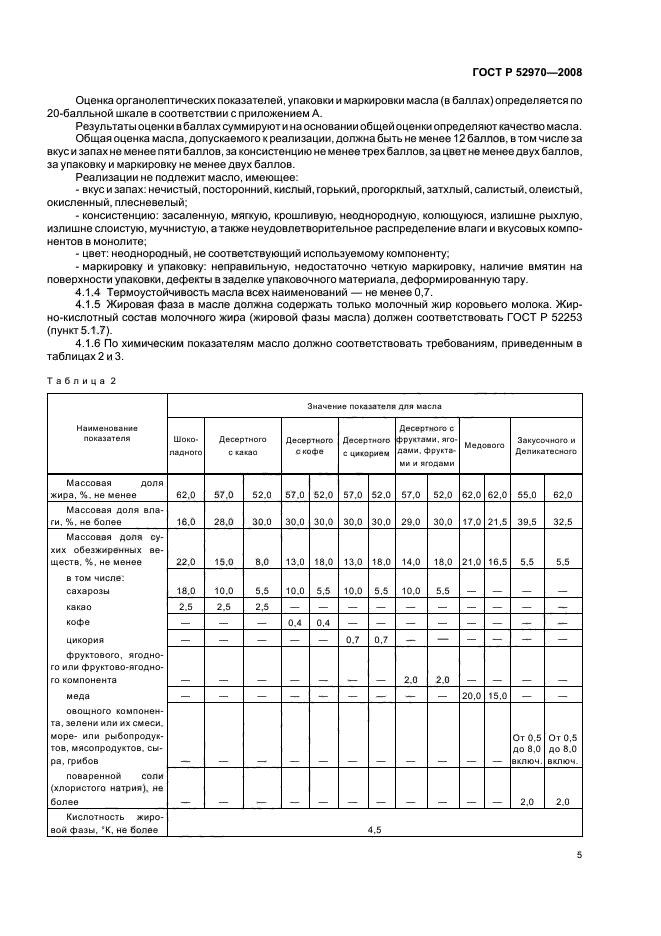   52970-2008