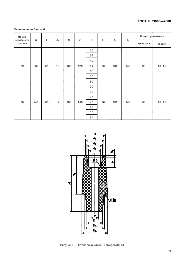   53066-2008