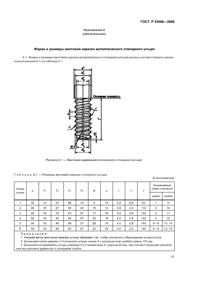   53066-2008