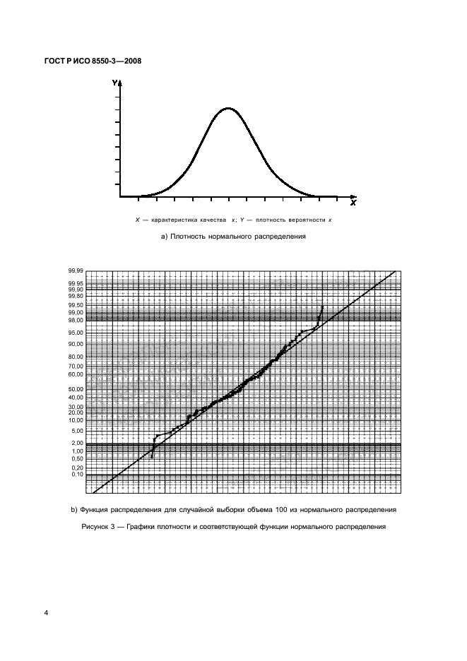   / 8550-3-2008