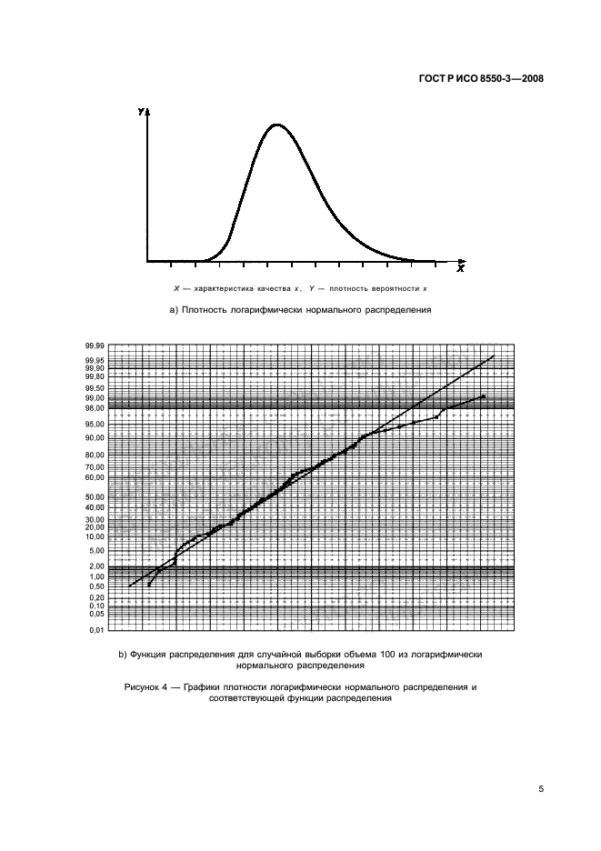   / 8550-3-2008