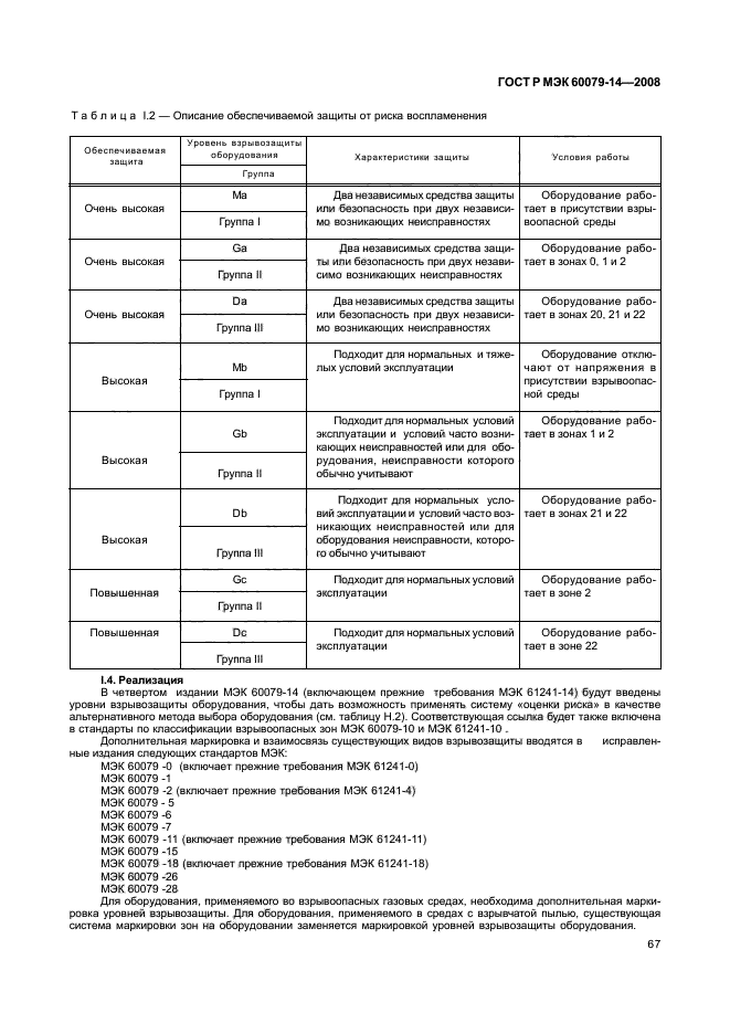    60079-14-2008