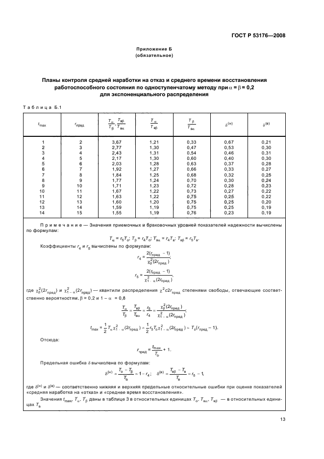   53176-2008