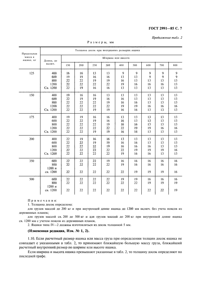  2991-85