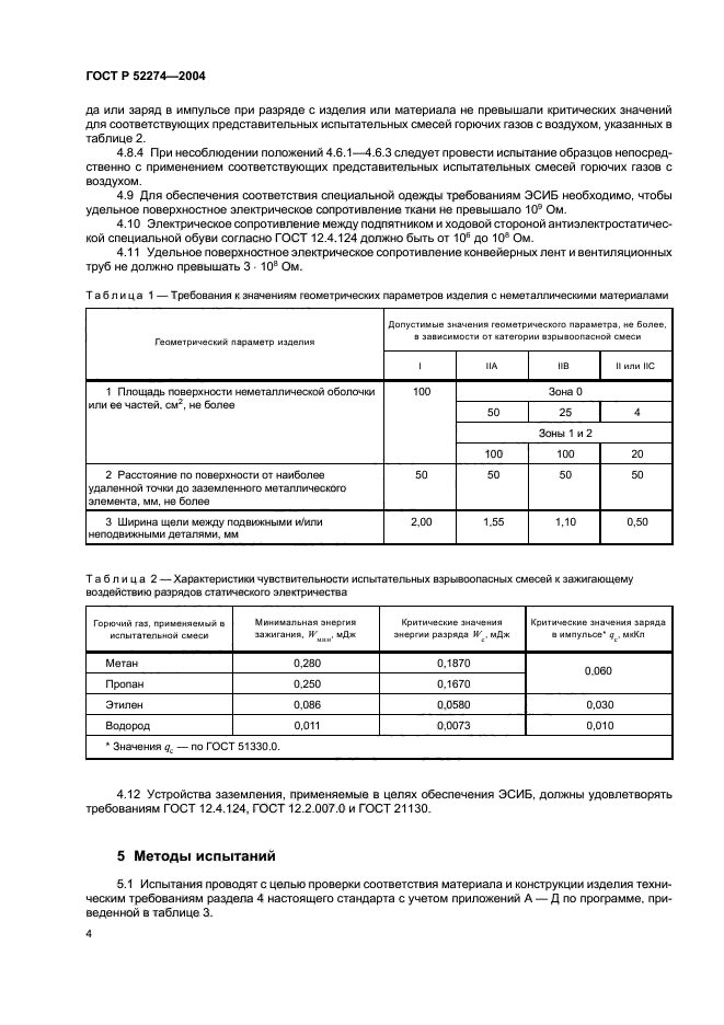   52274-2004