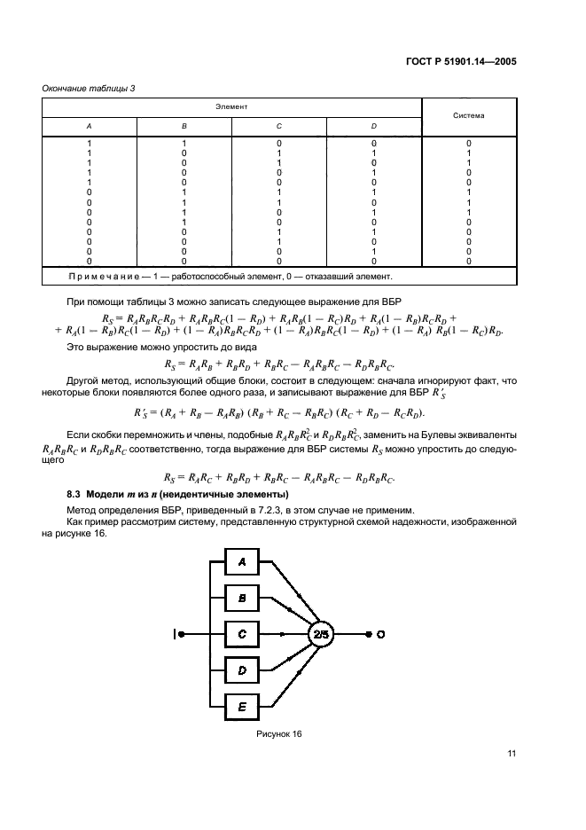   51901.14-2005