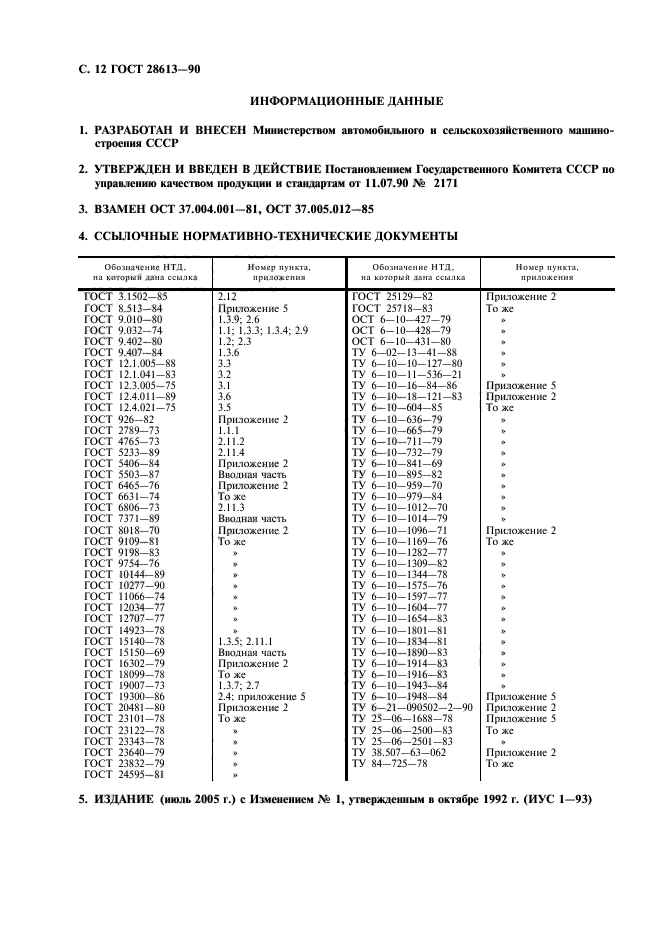  28613-90