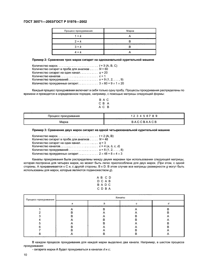  30571-2003