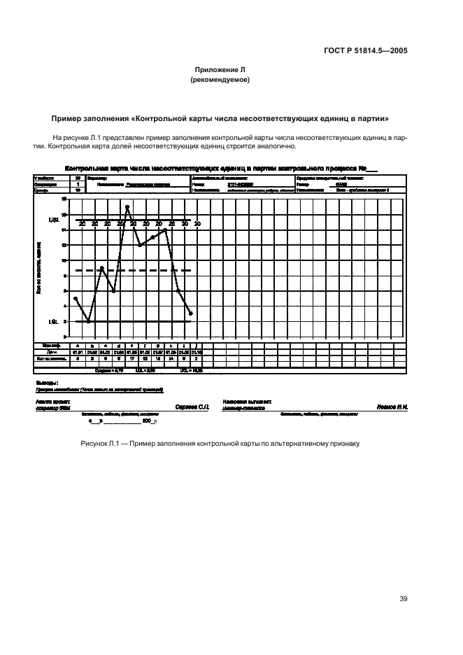   51814.5-2005