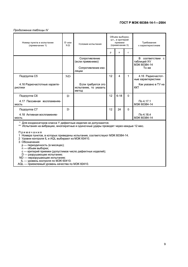    60384-14-1-2004