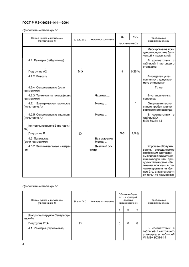    60384-14-1-2004