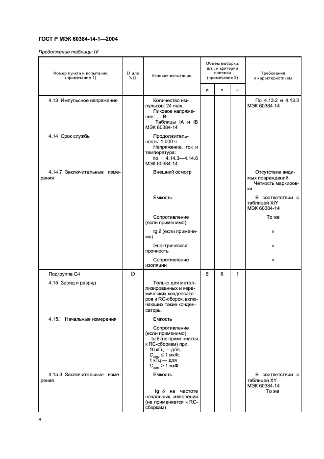    60384-14-1-2004