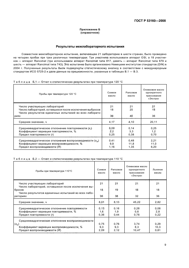   53160-2008