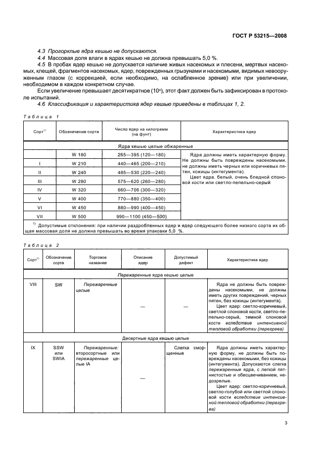   53215-2008