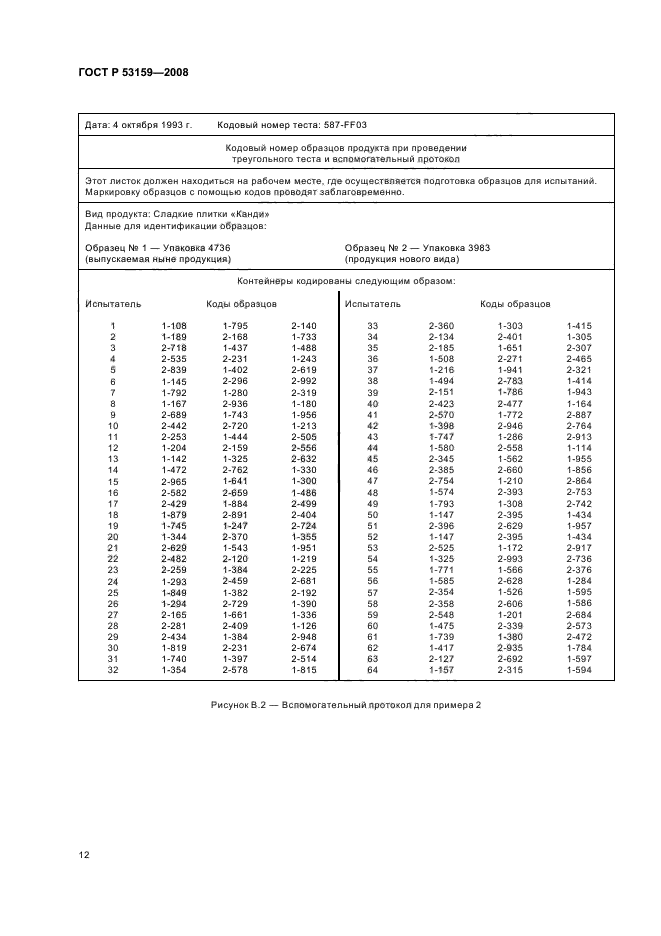   53159-2008