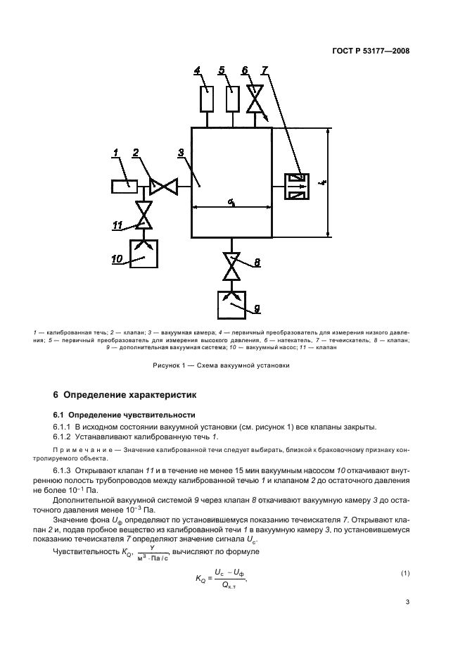   53177-2008