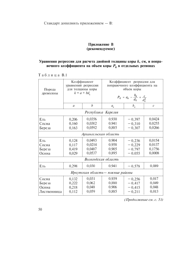  1    52117-2003