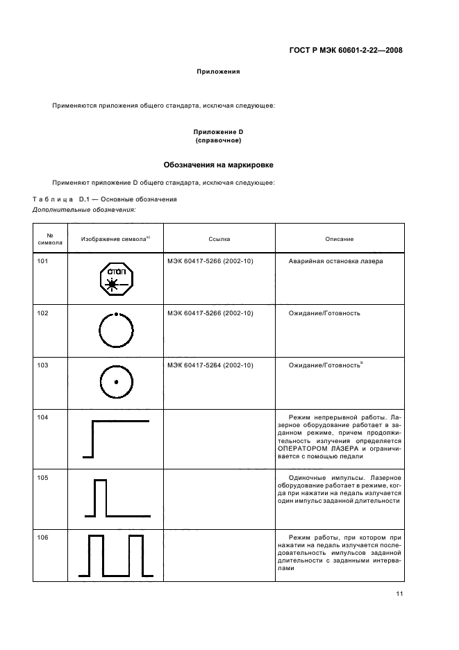    60601-2-22-2008