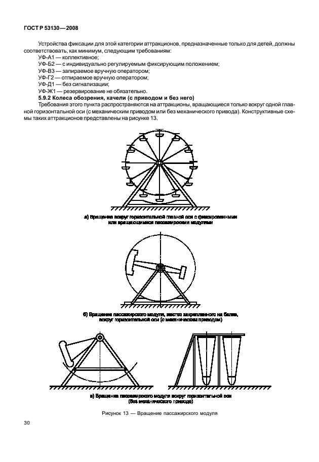   53130-2008