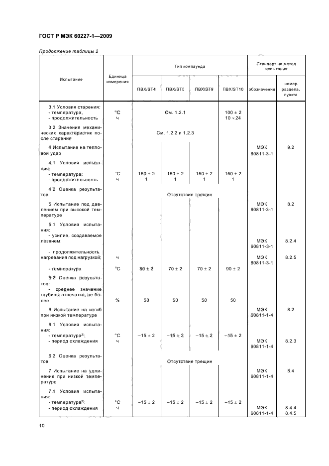    60227-1-2009