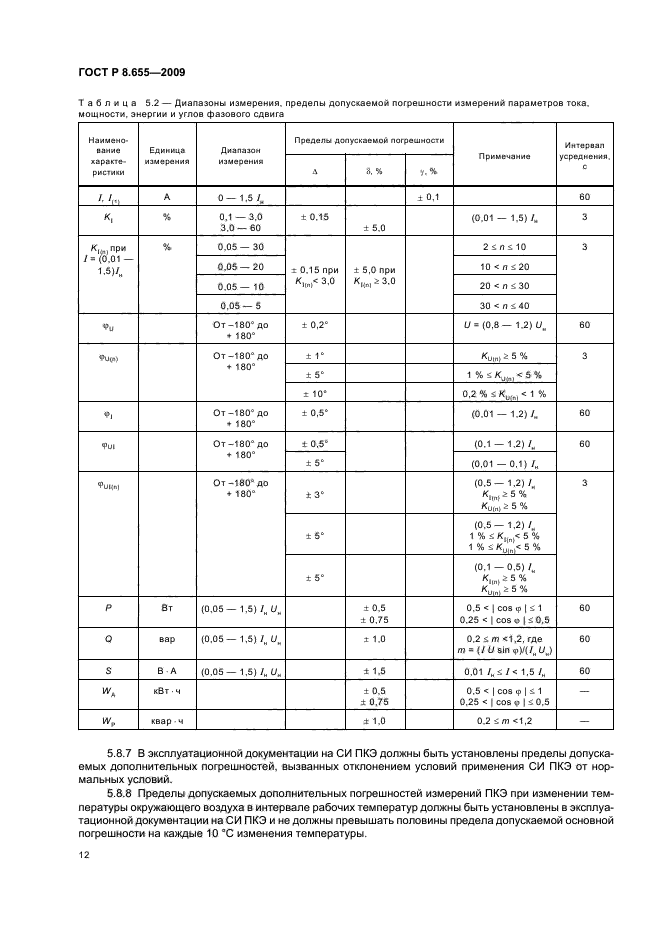   8.655-2009