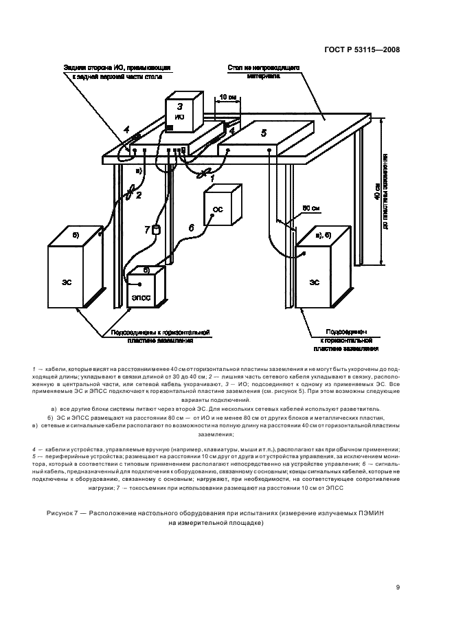   53115-2008