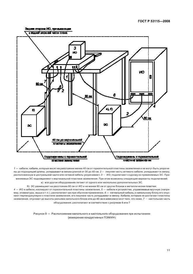   53115-2008