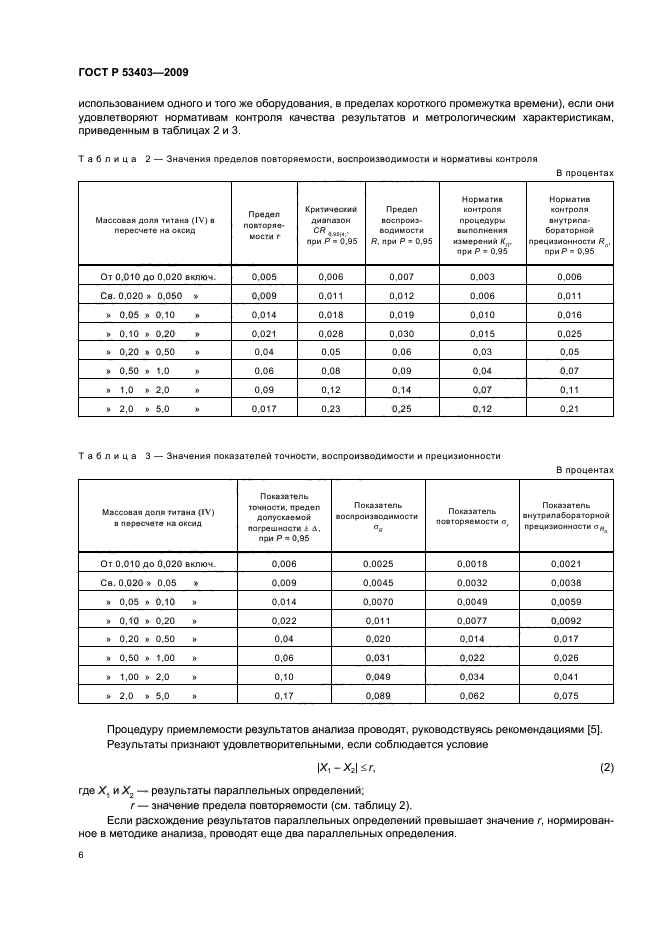   53403-2009