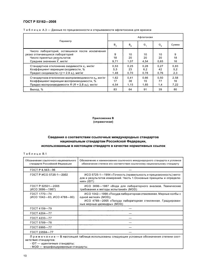   53162-2008