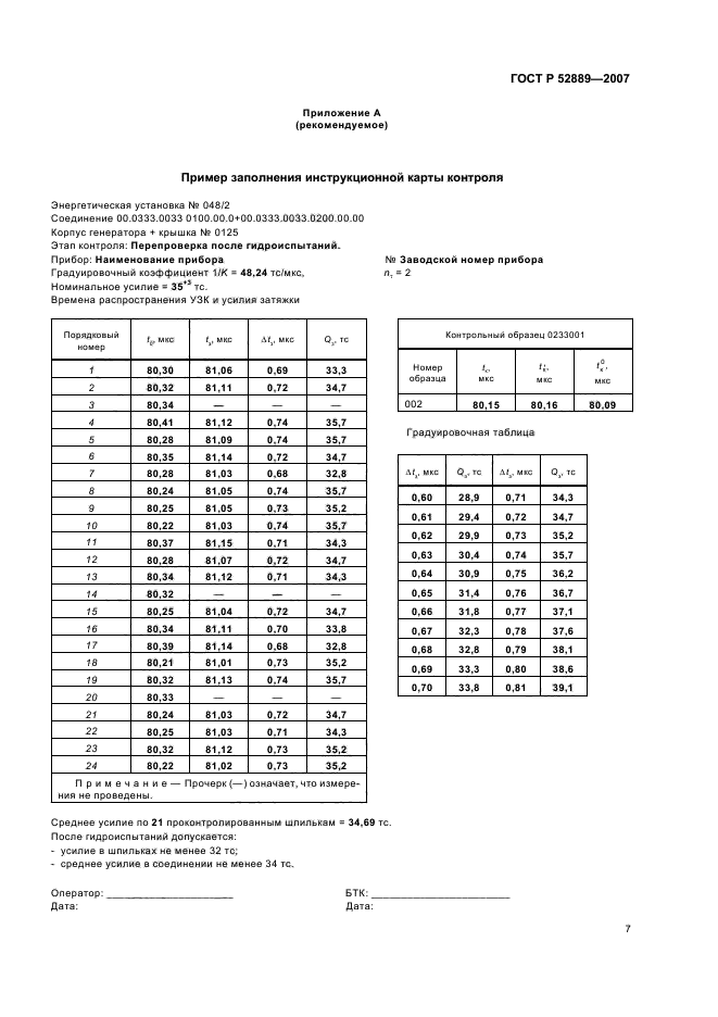   52889-2007