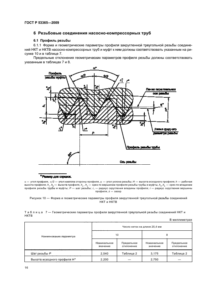   53365-2009