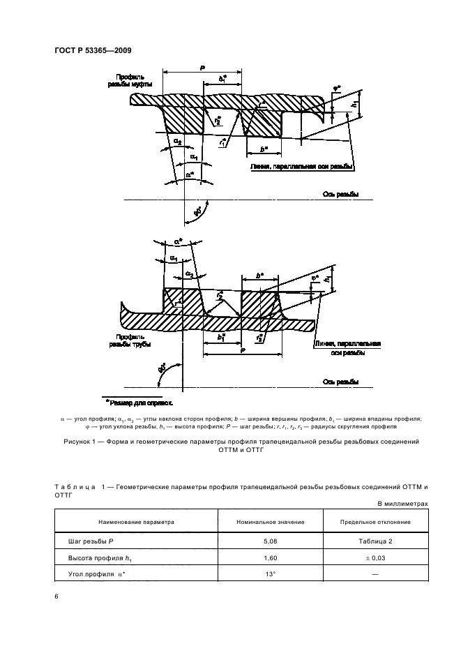   53365-2009