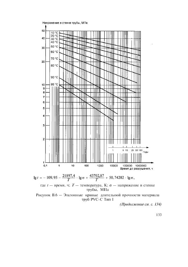  1    52134-2003