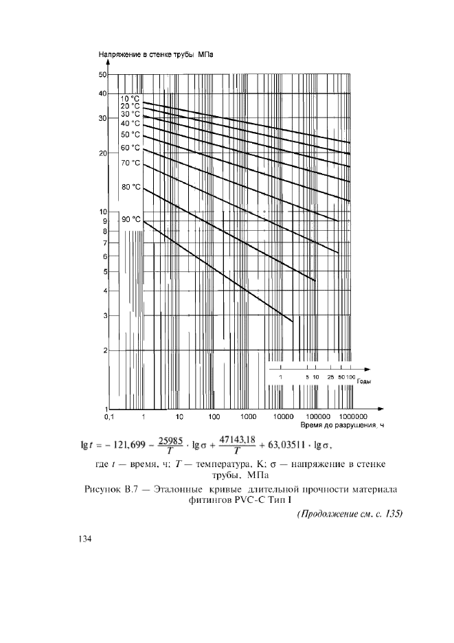  1    52134-2003