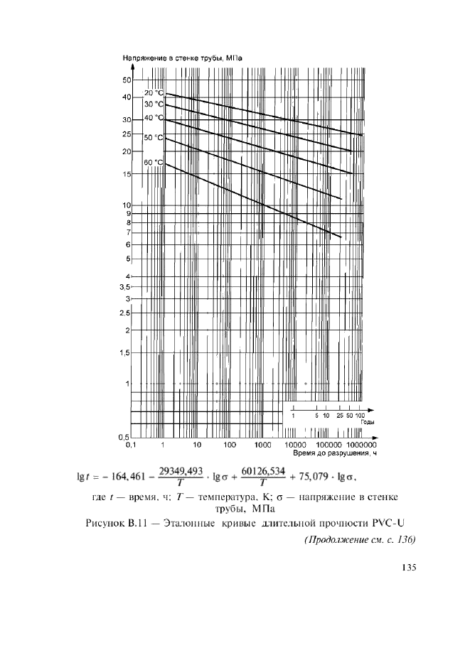  1    52134-2003