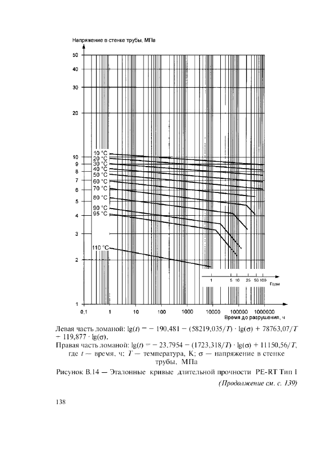  1    52134-2003