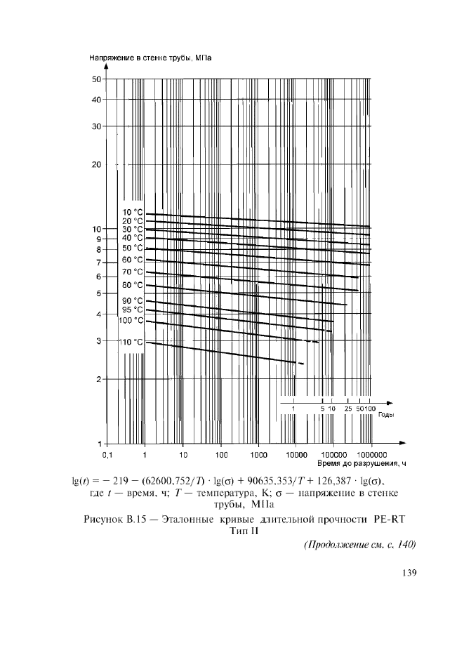  1    52134-2003