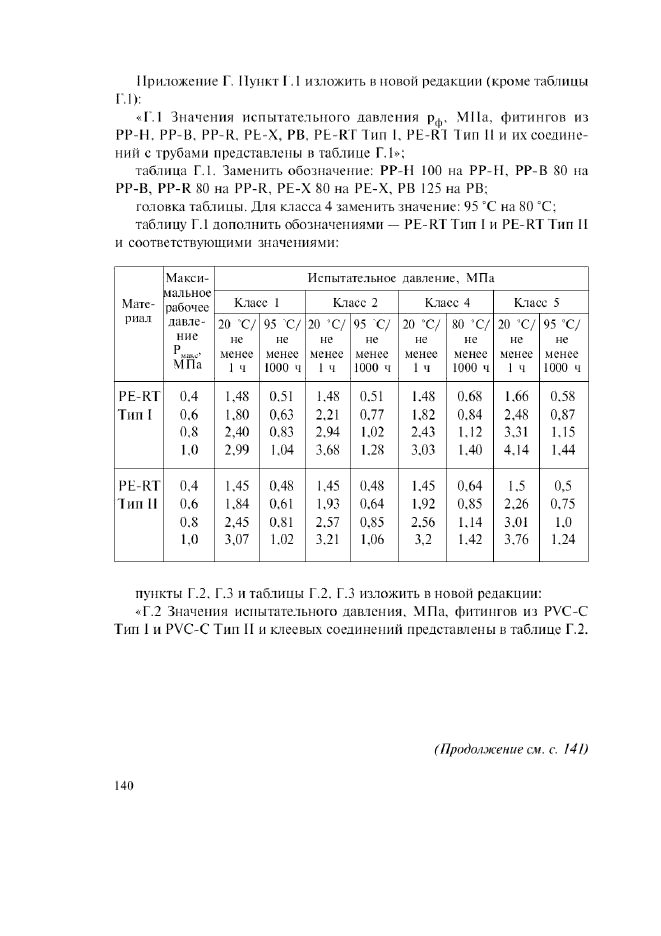  1    52134-2003