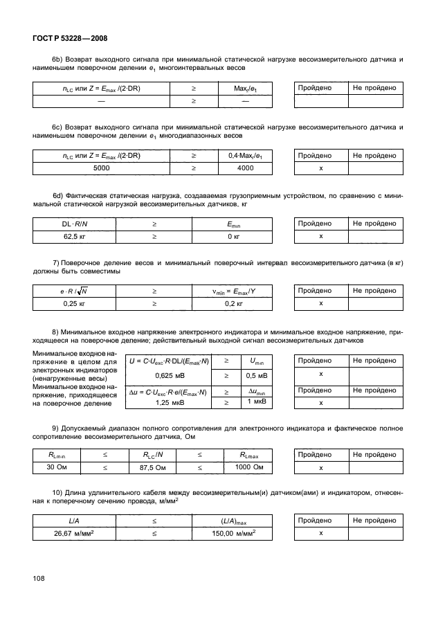   53228-2008