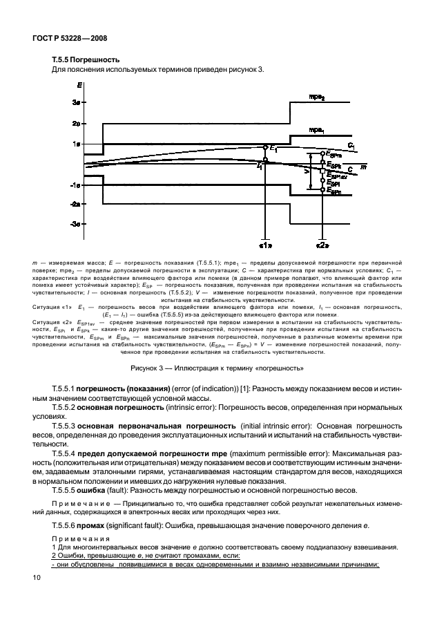   53228-2008