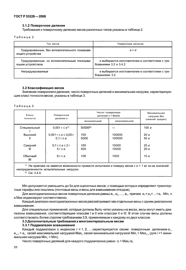   53228-2008